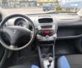 Синий Пежо 107, объемом двигателя 1 л и пробегом 128 тыс. км за 3650 $, фото 7 на Automoto.ua