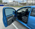 Синій Пежо 107, об'ємом двигуна 1 л та пробігом 107 тис. км за 4999 $, фото 8 на Automoto.ua