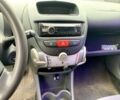 Синій Пежо 107, об'ємом двигуна 1 л та пробігом 230 тис. км за 4400 $, фото 8 на Automoto.ua