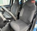 Синий Пежо 107, объемом двигателя 1 л и пробегом 197 тыс. км за 3999 $, фото 15 на Automoto.ua