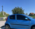 Синий Пежо 107, объемом двигателя 1 л и пробегом 160 тыс. км за 4399 $, фото 4 на Automoto.ua