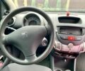 Синій Пежо 107, об'ємом двигуна 1 л та пробігом 230 тис. км за 4400 $, фото 9 на Automoto.ua