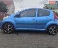 Синий Пежо 107, объемом двигателя 1 л и пробегом 147 тыс. км за 4400 $, фото 5 на Automoto.ua
