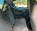 Пежо 107 2008 в Одессе на Automoto.ua Синий Пежо 107, объемом двигателя 1 л и пробегом 134 тыс. км за 4000 $, фото 8 на Automoto.ua
