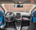 Синий Пежо 107, объемом двигателя 1 л и пробегом 147 тыс. км за 4400 $, фото 10 на Automoto.ua