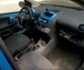 Пежо 107 2008 в Одессе на Automoto.ua Синий Пежо 107, объемом двигателя 1 л и пробегом 134 тыс. км за 4000 $, фото 10 на Automoto.ua