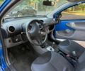 Синий Пежо 107, объемом двигателя 1 л и пробегом 207 тыс. км за 4590 $, фото 10 на Automoto.ua