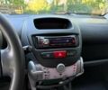 Синий Пежо 107, объемом двигателя 1 л и пробегом 207 тыс. км за 4490 $, фото 12 на Automoto.ua