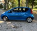 Синий Пежо 107, объемом двигателя 1 л и пробегом 207 тыс. км за 4590 $, фото 7 на Automoto.ua