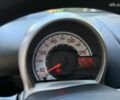 Синий Пежо 107, объемом двигателя 1 л и пробегом 207 тыс. км за 4590 $, фото 11 на Automoto.ua