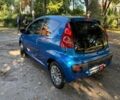 Синий Пежо 107, объемом двигателя 1 л и пробегом 207 тыс. км за 4590 $, фото 6 на Automoto.ua