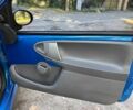 Синий Пежо 107, объемом двигателя 1 л и пробегом 207 тыс. км за 4490 $, фото 15 на Automoto.ua