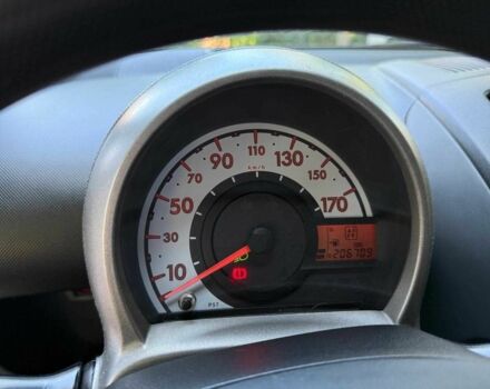 Синий Пежо 107, объемом двигателя 1 л и пробегом 207 тыс. км за 4490 $, фото 11 на Automoto.ua