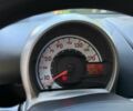 Синий Пежо 107, объемом двигателя 1 л и пробегом 207 тыс. км за 4490 $, фото 11 на Automoto.ua