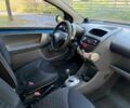Синий Пежо 107, объемом двигателя 1 л и пробегом 207 тыс. км за 4490 $, фото 16 на Automoto.ua