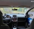 Синий Пежо 107, объемом двигателя 1 л и пробегом 207 тыс. км за 4590 $, фото 14 на Automoto.ua