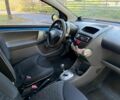 Синий Пежо 107, объемом двигателя 1 л и пробегом 207 тыс. км за 4590 $, фото 16 на Automoto.ua