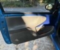 Синий Пежо 107, объемом двигателя 1 л и пробегом 207 тыс. км за 4490 $, фото 9 на Automoto.ua