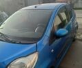 Синий Пежо 107, объемом двигателя 1 л и пробегом 120 тыс. км за 5500 $, фото 1 на Automoto.ua