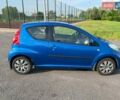 Синий Пежо 107, объемом двигателя 1 л и пробегом 76 тыс. км за 4700 $, фото 11 на Automoto.ua