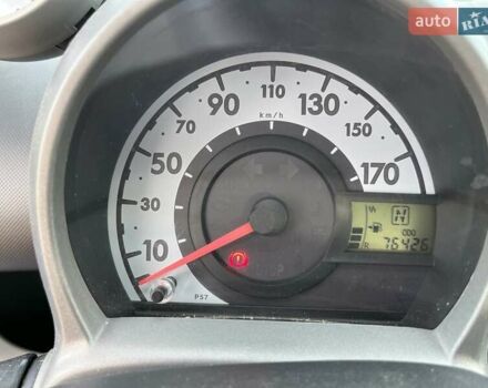 Синий Пежо 107, объемом двигателя 1 л и пробегом 76 тыс. км за 4700 $, фото 26 на Automoto.ua