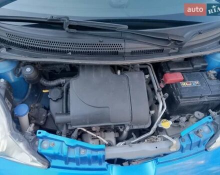 Синий Пежо 107, объемом двигателя 1 л и пробегом 114 тыс. км за 5300 $, фото 5 на Automoto.ua