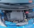 Синий Пежо 107, объемом двигателя 1 л и пробегом 114 тыс. км за 5300 $, фото 5 на Automoto.ua