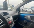 Синий Пежо 107, объемом двигателя 1 л и пробегом 96 тыс. км за 5440 $, фото 22 на Automoto.ua
