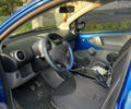 Синій Пежо 107, об'ємом двигуна 0.98 л та пробігом 98 тис. км за 5600 $, фото 6 на Automoto.ua