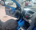 Синий Пежо 107, объемом двигателя 1 л и пробегом 96 тыс. км за 5440 $, фото 28 на Automoto.ua