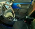 Синий Пежо 107, объемом двигателя 1 л и пробегом 163 тыс. км за 5900 $, фото 5 на Automoto.ua
