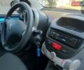 Синий Пежо 107, объемом двигателя 1 л и пробегом 114 тыс. км за 5300 $, фото 12 на Automoto.ua