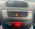 Синий Пежо 107, объемом двигателя 1 л и пробегом 96 тыс. км за 5440 $, фото 19 на Automoto.ua