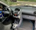 Синій Пежо 107, об'ємом двигуна 1 л та пробігом 186 тис. км за 5000 $, фото 15 на Automoto.ua