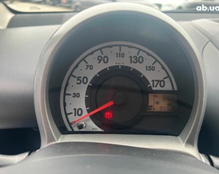 Синий Пежо 107, объемом двигателя 1 л и пробегом 96 тыс. км за 5440 $, фото 17 на Automoto.ua