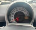 Синий Пежо 107, объемом двигателя 1 л и пробегом 96 тыс. км за 5440 $, фото 17 на Automoto.ua