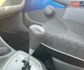 Синий Пежо 107, объемом двигателя 1 л и пробегом 76 тыс. км за 4700 $, фото 19 на Automoto.ua