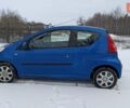 Синий Пежо 107, объемом двигателя 1 л и пробегом 58 тыс. км за 3555 $, фото 7 на Automoto.ua