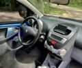 Синій Пежо 107, об'ємом двигуна 1 л та пробігом 186 тис. км за 5000 $, фото 8 на Automoto.ua