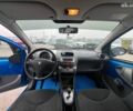 Синий Пежо 107, объемом двигателя 1 л и пробегом 96 тыс. км за 5440 $, фото 24 на Automoto.ua