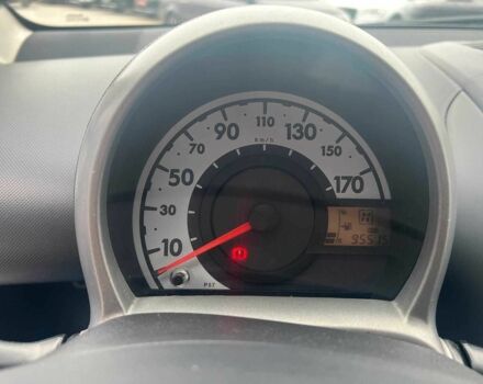 Синий Пежо 107, объемом двигателя 1 л и пробегом 96 тыс. км за 5440 $, фото 17 на Automoto.ua