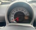 Синий Пежо 107, объемом двигателя 1 л и пробегом 96 тыс. км за 5440 $, фото 17 на Automoto.ua