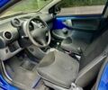 Синій Пежо 107, об'ємом двигуна 1 л та пробігом 186 тис. км за 5000 $, фото 9 на Automoto.ua