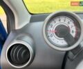 Синий Пежо 107, объемом двигателя 1 л и пробегом 76 тыс. км за 4700 $, фото 27 на Automoto.ua