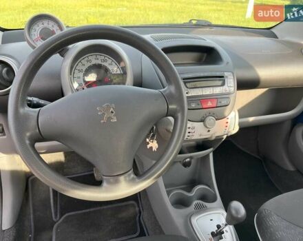 Синий Пежо 107, объемом двигателя 1 л и пробегом 76 тыс. км за 4700 $, фото 24 на Automoto.ua
