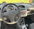 Синий Пежо 107, объемом двигателя 1 л и пробегом 76 тыс. км за 4700 $, фото 24 на Automoto.ua