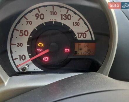 Синий Пежо 107, объемом двигателя 1 л и пробегом 113 тыс. км за 5200 $, фото 2 на Automoto.ua
