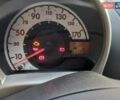 Синий Пежо 107, объемом двигателя 1 л и пробегом 113 тыс. км за 5200 $, фото 2 на Automoto.ua