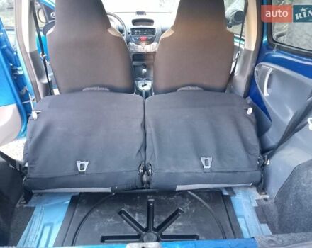 Синий Пежо 107, объемом двигателя 1 л и пробегом 114 тыс. км за 5300 $, фото 25 на Automoto.ua