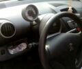 Синий Пежо 107, объемом двигателя 1 л и пробегом 180 тыс. км за 5500 $, фото 4 на Automoto.ua